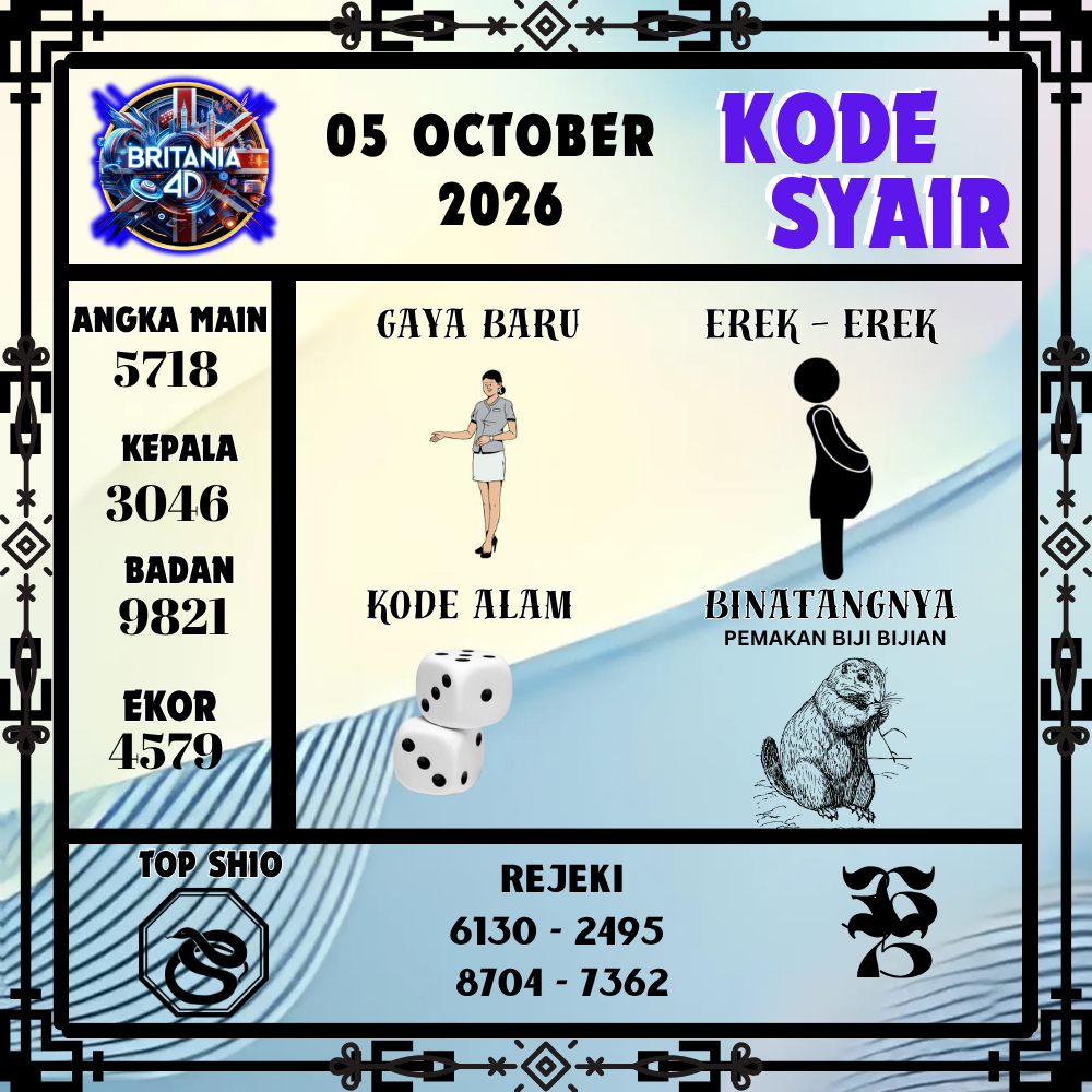 Kode Syair Britania4D Pools 05 Oktober 2026