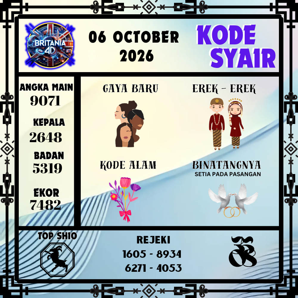 Kode Syair Britania4D Pools 06 Oktober 2026