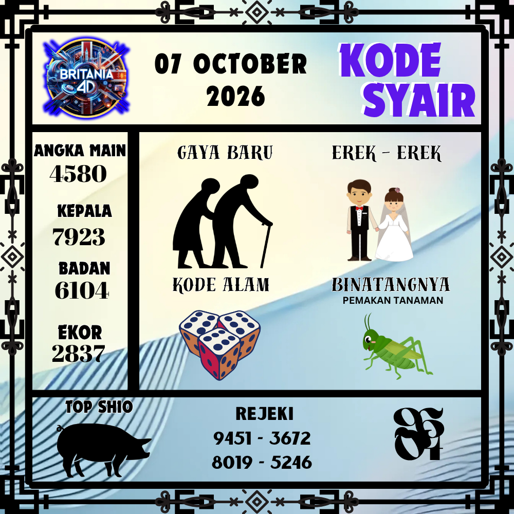 Kode Syair Britania4D Pools 07 Oktober 2026