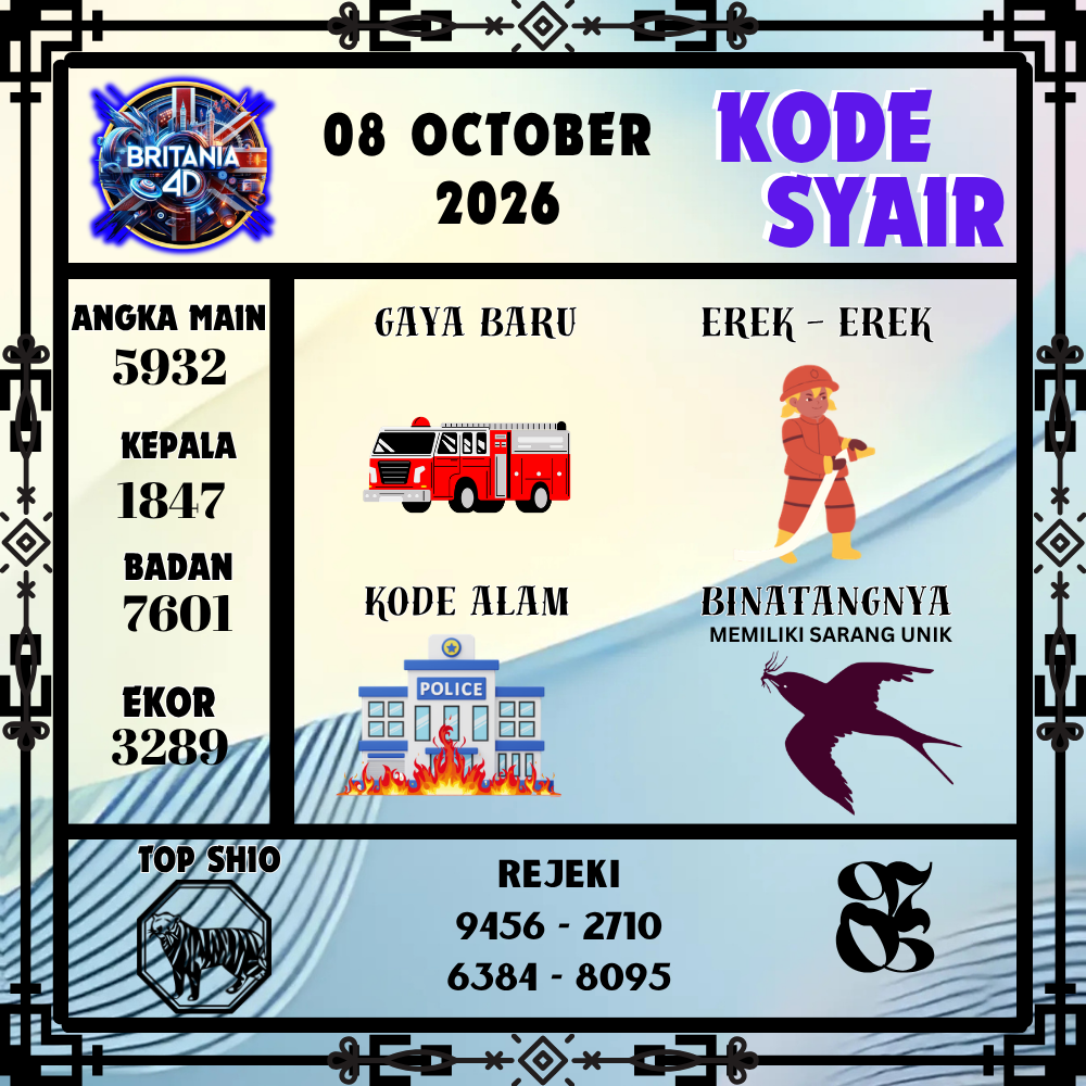 Kode Syair Britania4D Pools 08 Oktober 2026
