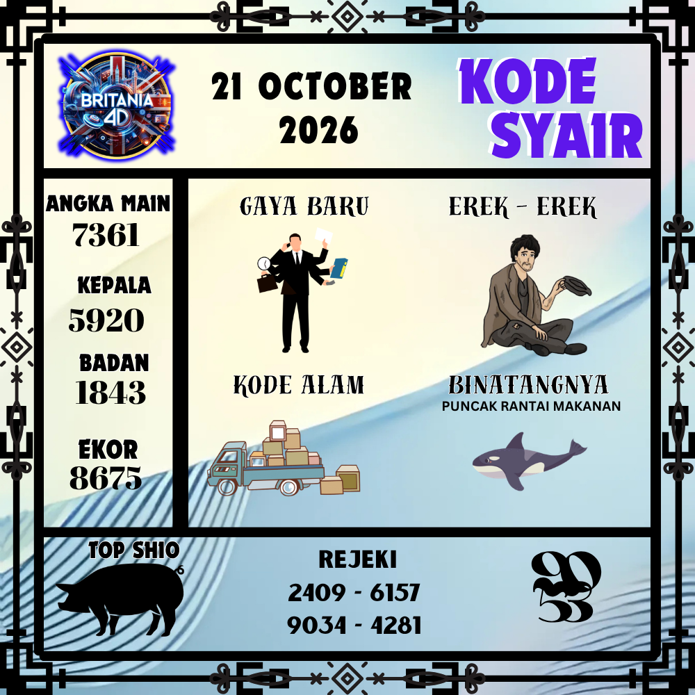 Kode Syair Britania4D Pools Oktober 2026